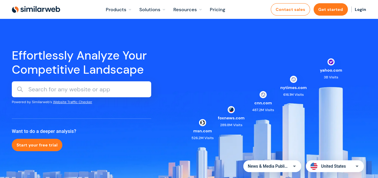 SimilarWeb