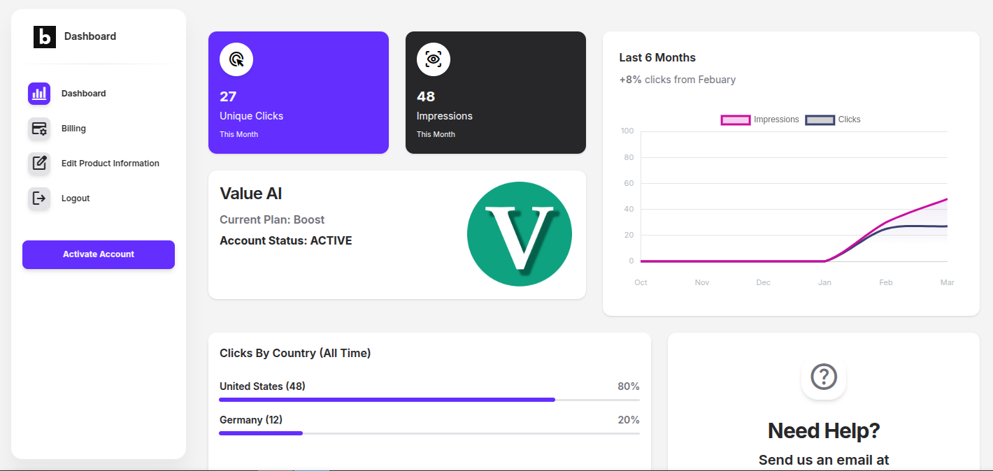 Dashboard mockup